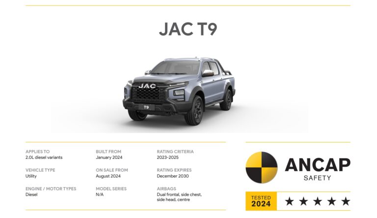 JAC T9 alcanza las 5 estrellas ANCAP en seguridad