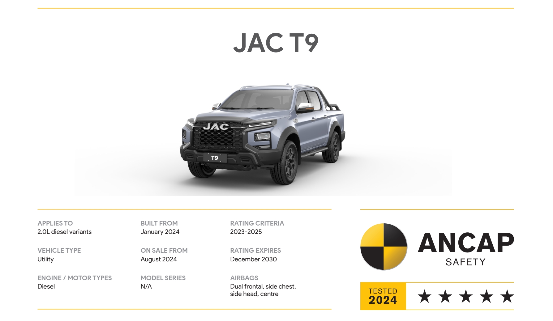 JAC T9 alcanza las 5 estrellas ANCAP en seguridad